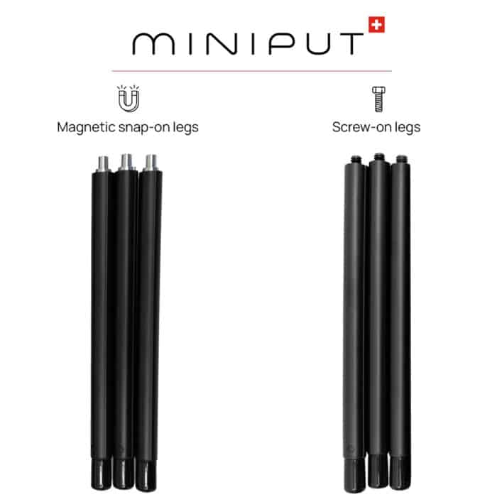 miniput – Classic Set - Image 6